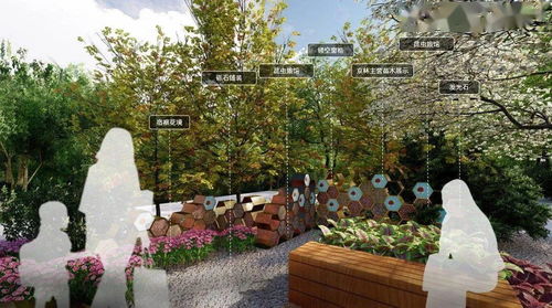 園冶杯參賽作品《京林園》 北京世園會中的園藝種植藝術探索